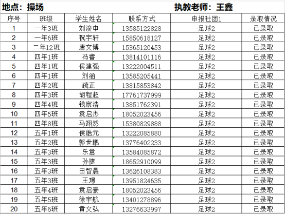 足球社团人员名单