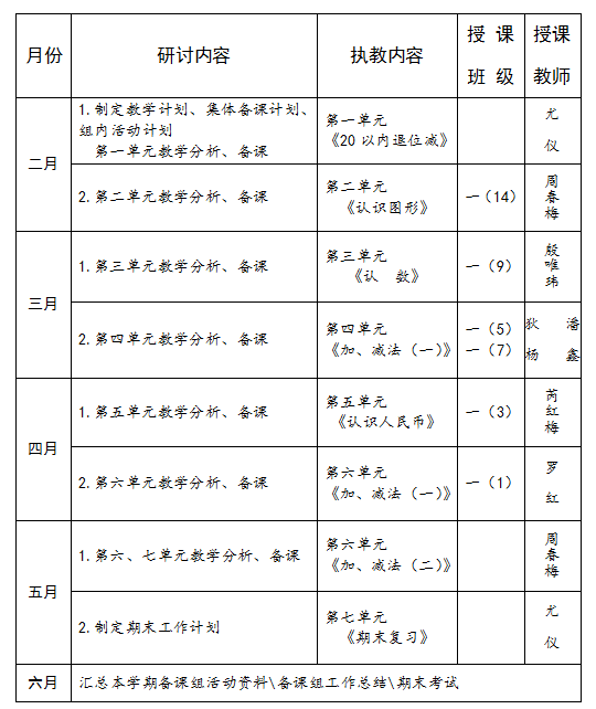 QQ截图20220307144355