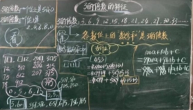 板书设计
