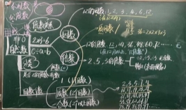 单元整理与练习板书设计
