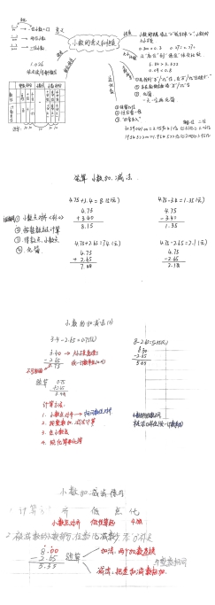 1.1